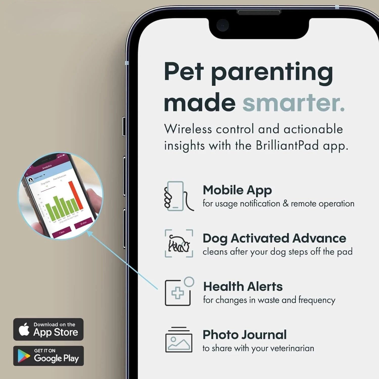 Smart Indoor Dog Potty for Small Pets | Self Cleaning with Odor Control, AI Health Monitoring, Puppy Training Alternative to