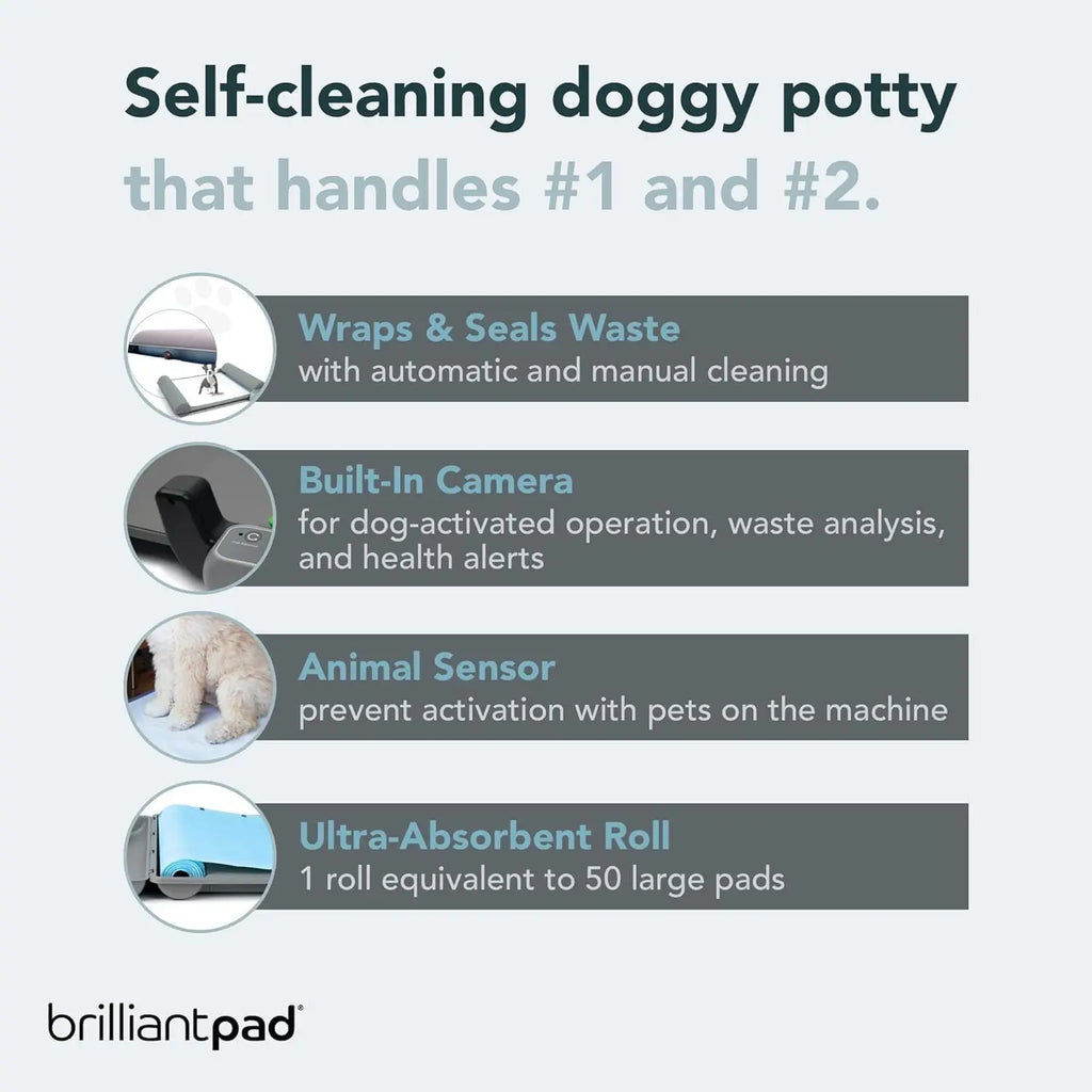 Smart Indoor Dog Potty for Small Pets | Self Cleaning with Odor Control, AI Health Monitoring, Puppy Training Alternative to